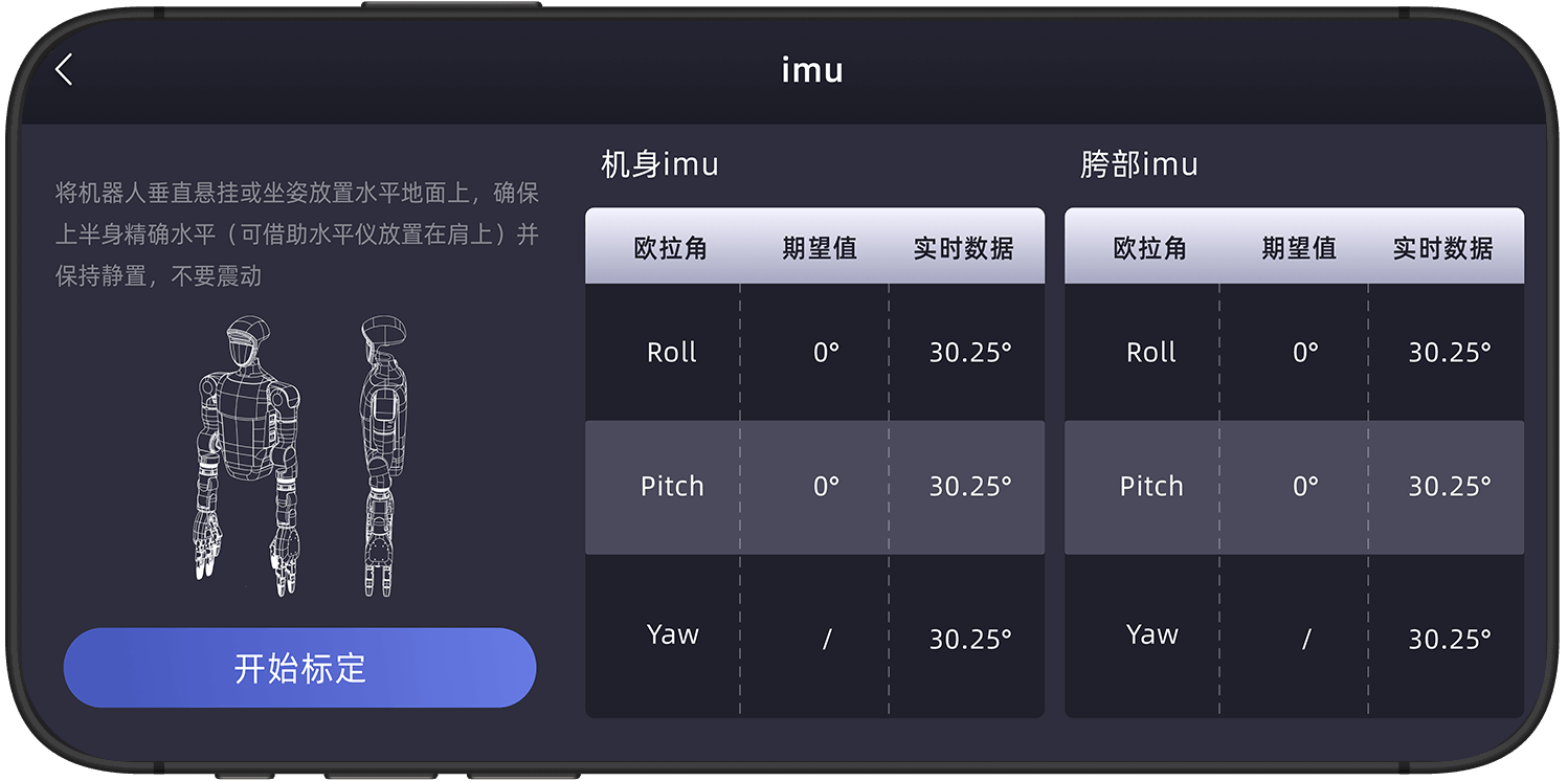 輔助標(biāo)定